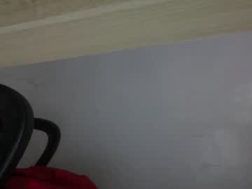 couple Sex Cam Girls Roleplay For Viewers On Chaturbate with futurepixels