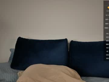girl
        minimollyq cam image #2518816
