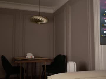 girl
        minimollyq cam image #5152916