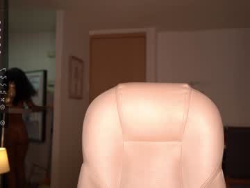 girl
        mykinkybunny cam image #3703967