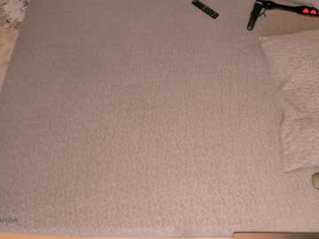 girl
        theanytimeshow cam image #4804606