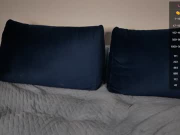 girl
        minimollyq cam image #2612206